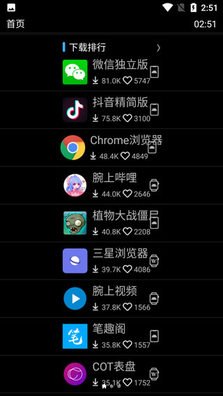 唯趣应用商店 官网入口手机软件app截图