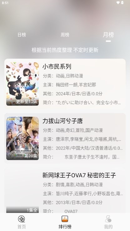 黑猫动漫 官网正版手机软件app截图