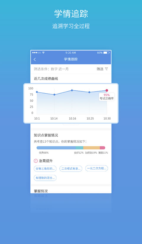 易学习 查成绩手机软件app截图