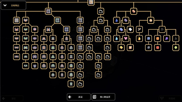 像素工厂 官方最新版手游app截图