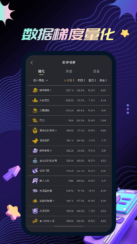 金铲铲之战助手 官网下载入口手机软件app截图