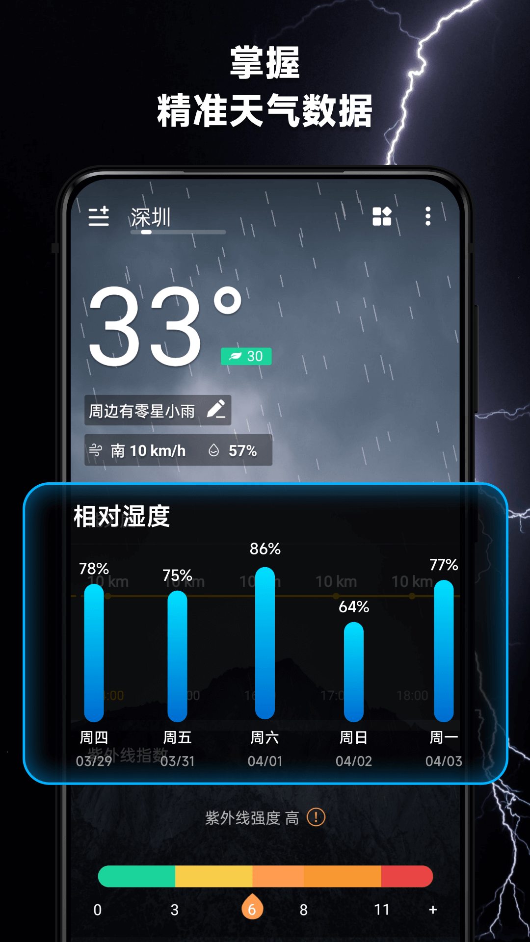 365天气王 手机版手机软件app截图