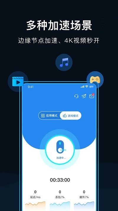 golink加速器 安卓版手机软件app截图