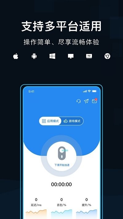 golink加速器 安卓版手机软件app截图