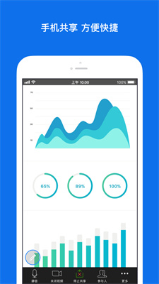 zoom 官方正版手机软件app截图