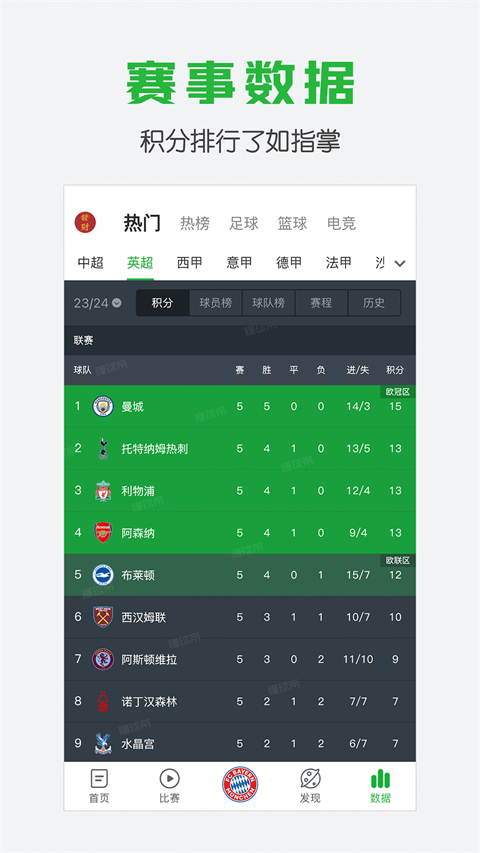 懂球帝 2025最新版手机软件app截图