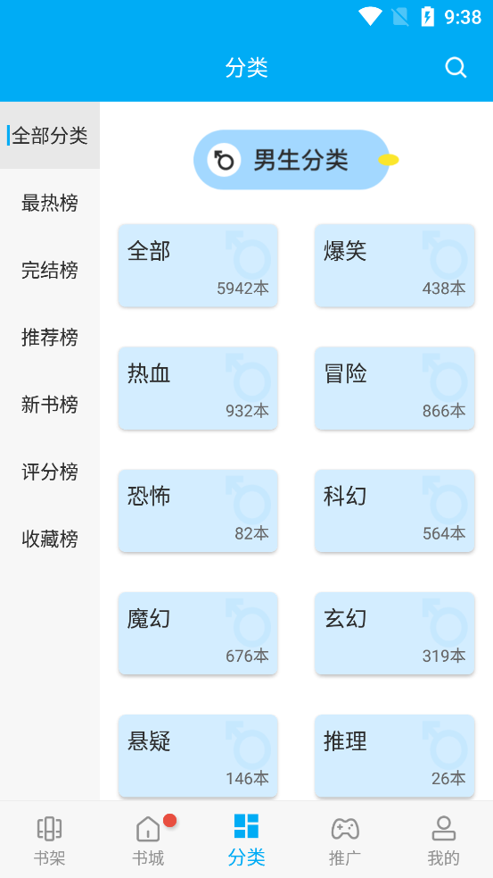 风车漫画 无广告免费版手机软件app截图