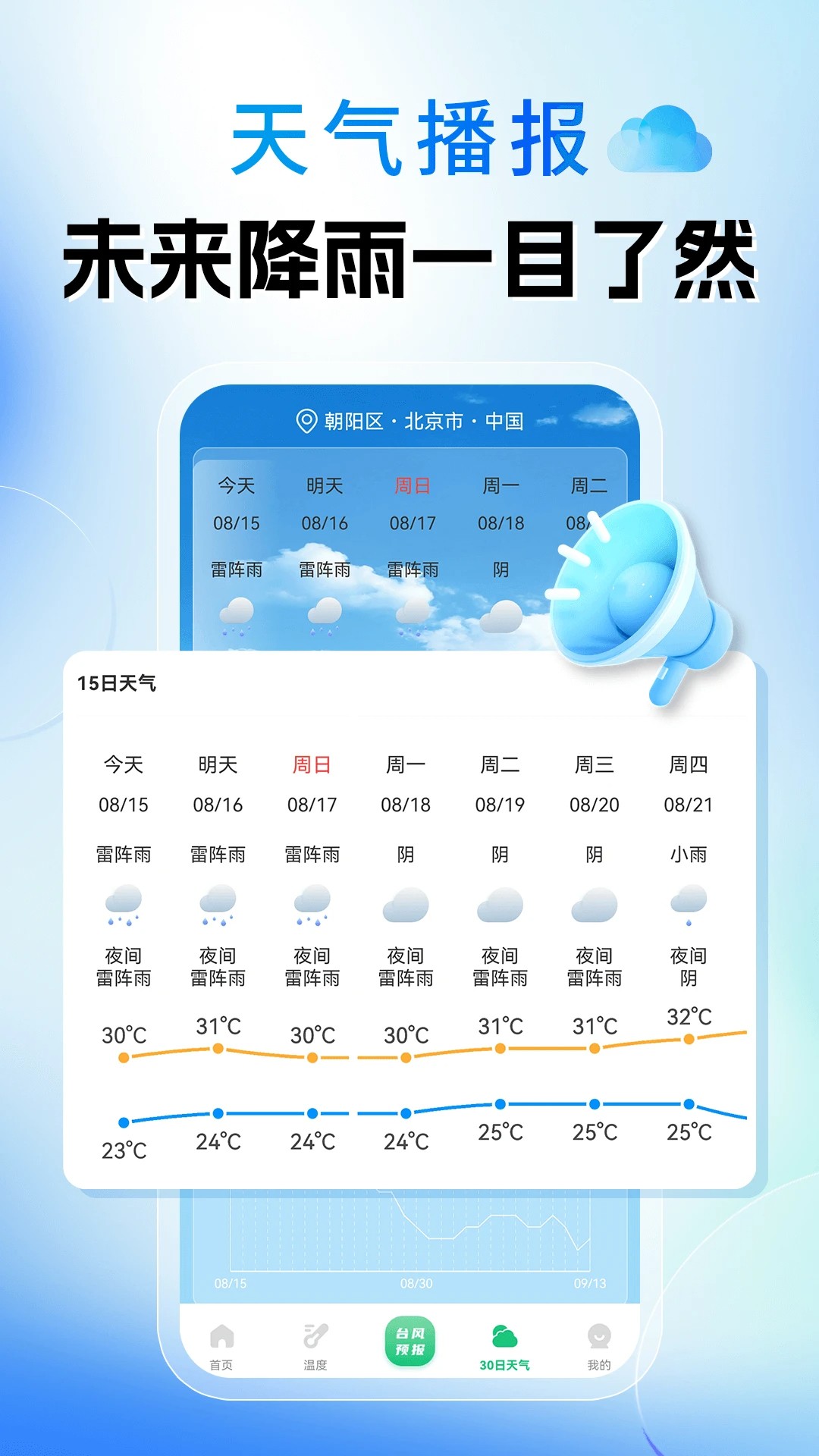 卫星天气准报手机软件app截图