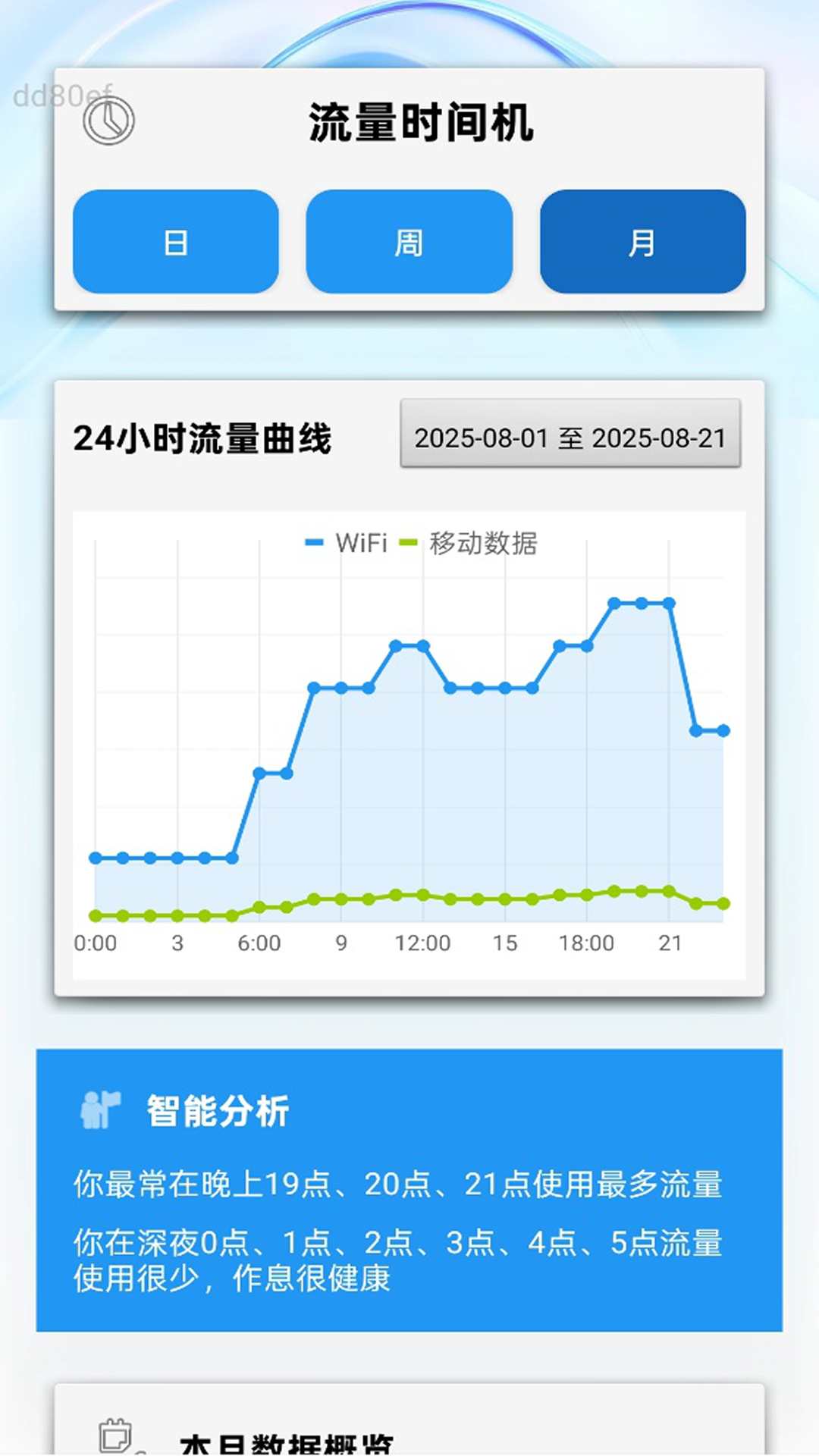 免费流量通手机软件app截图