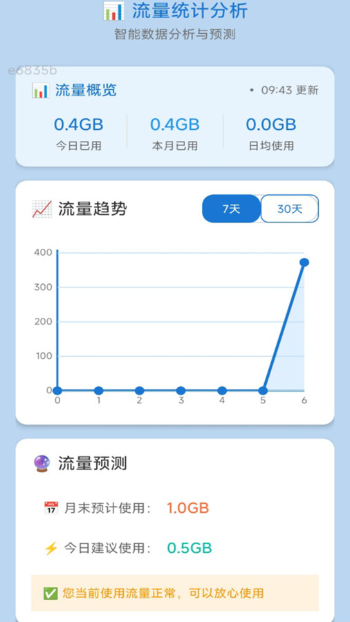 超享流量手机软件app截图