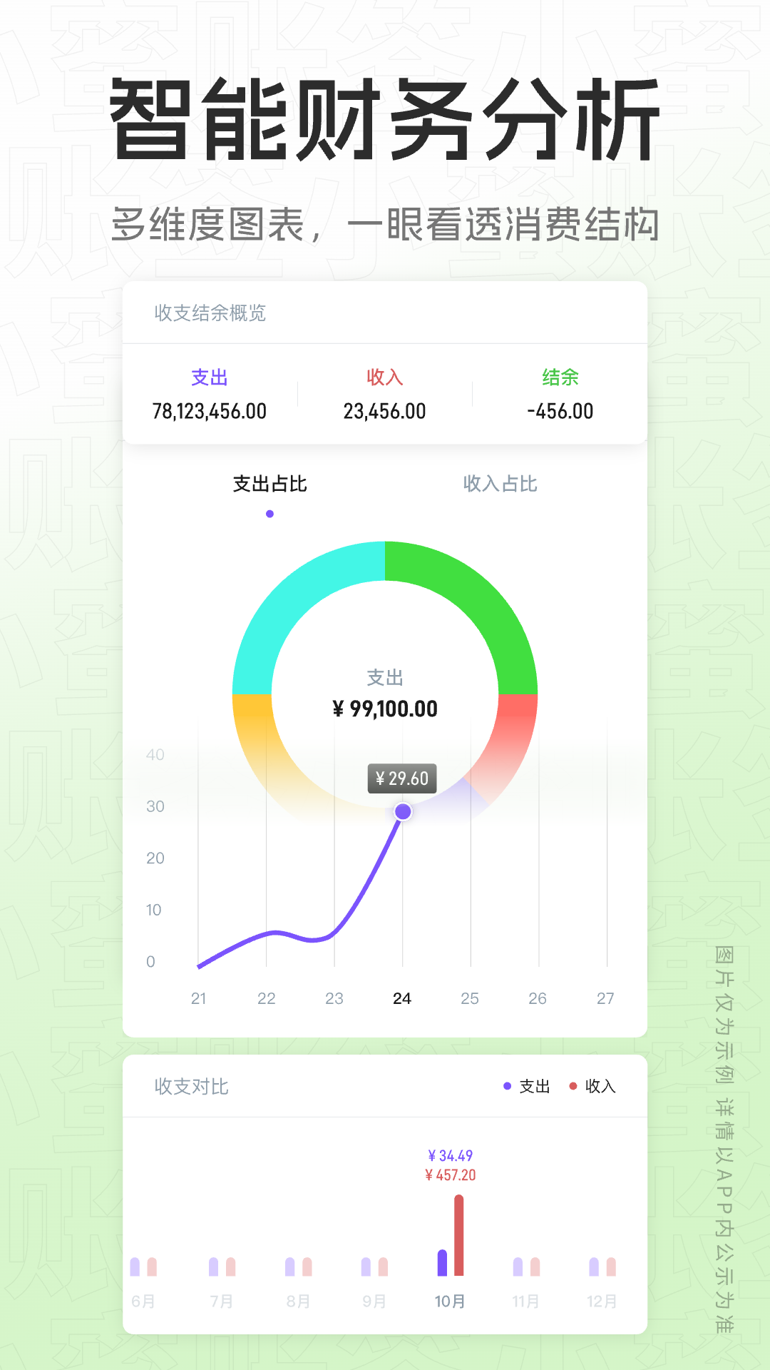 账签小蜜手机软件app截图