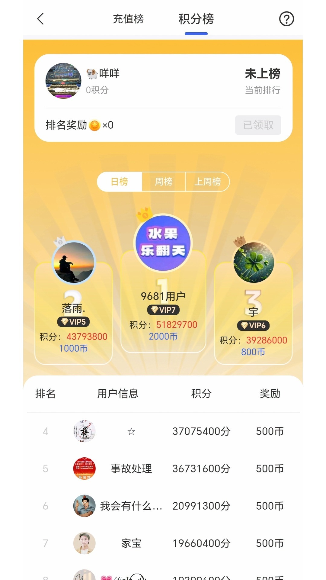 马戏星球手机软件app截图