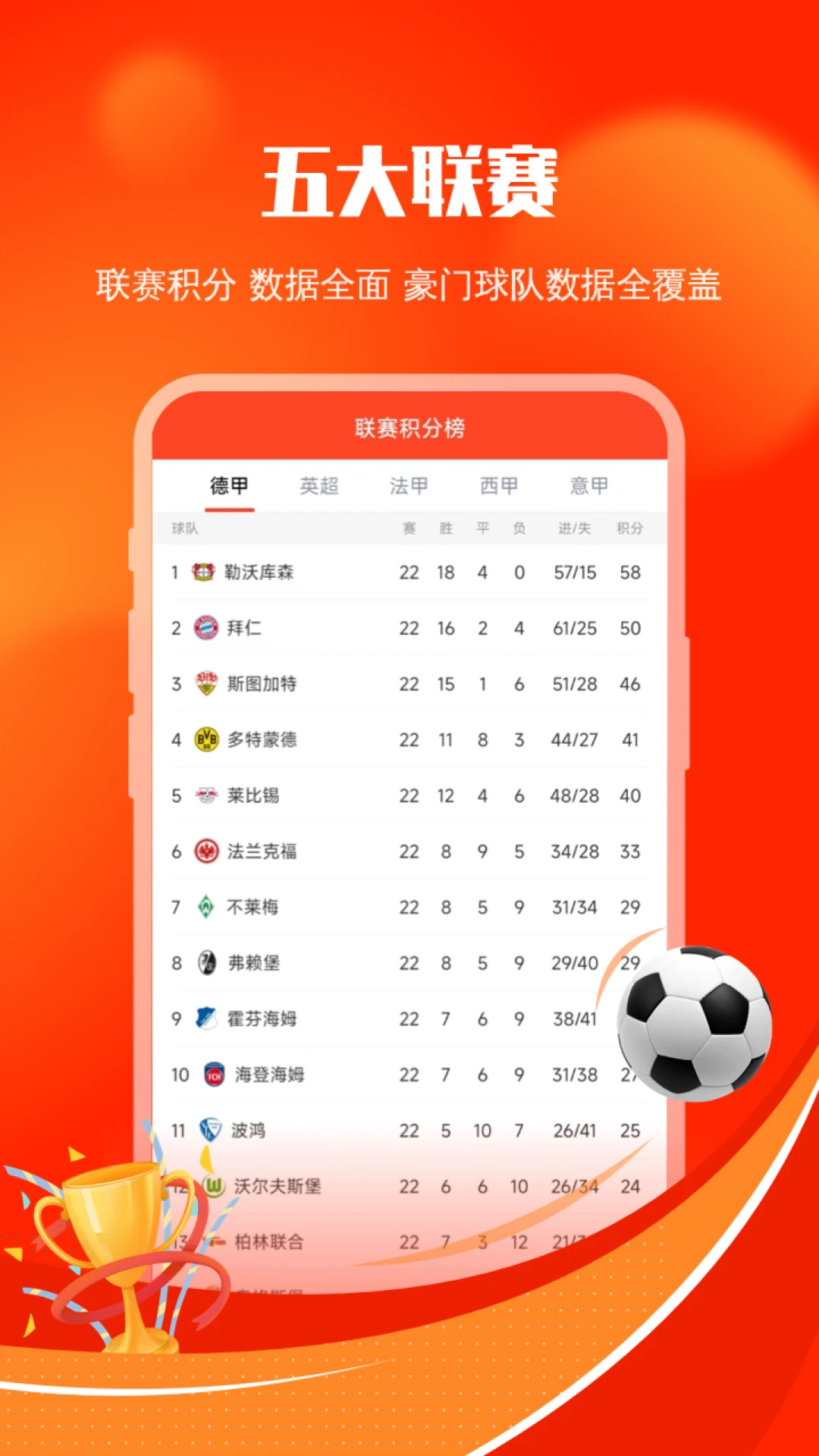 给料体育手机软件app截图