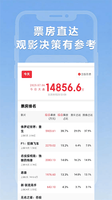 小圈影视大全手机软件app截图