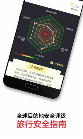 穷游锦囊 app安卓版手机软件app截图