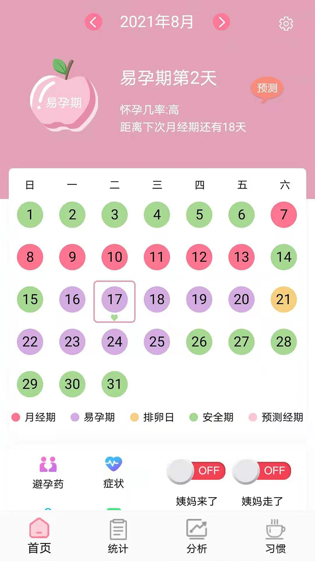 排卵期计算器手机软件app截图