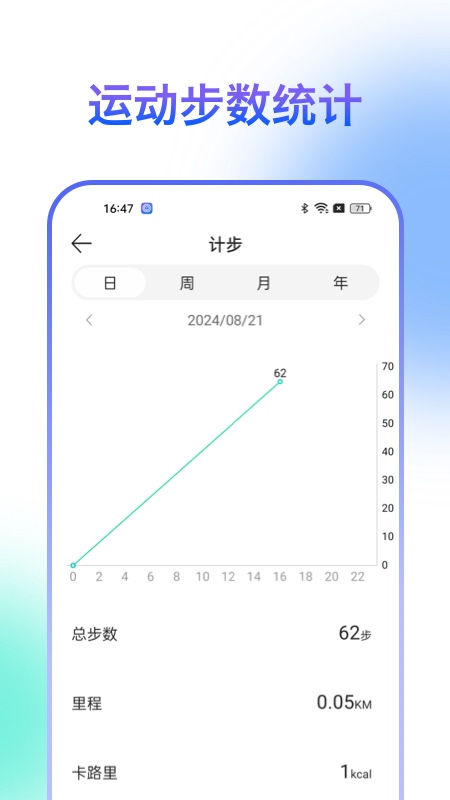 HiSportPro手机软件app截图