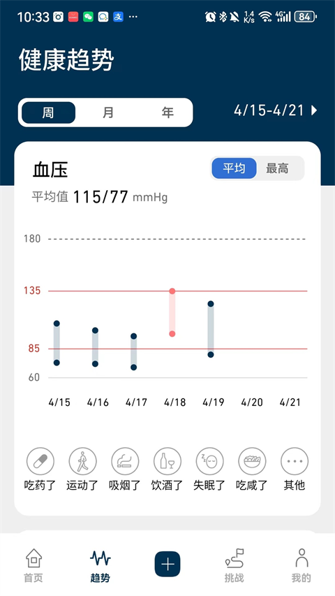 OMRON Plus手机软件app截图