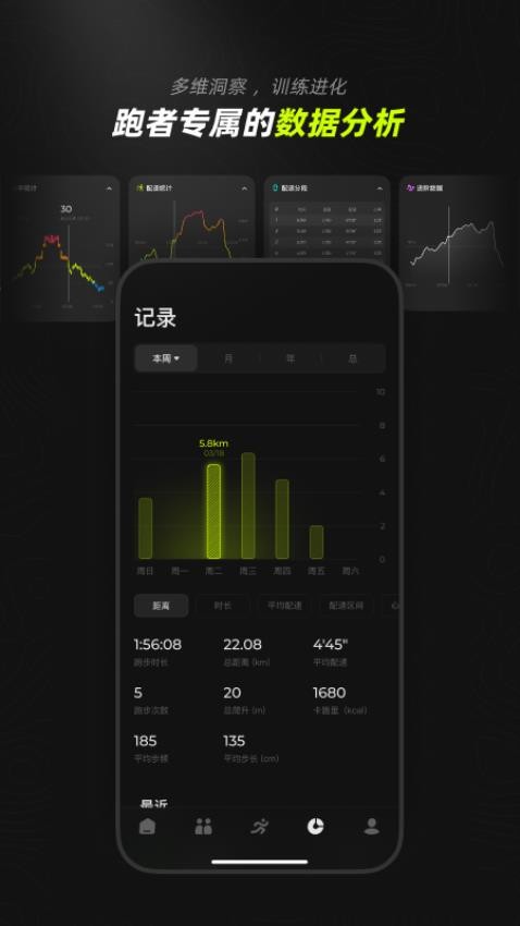 DIGRUN手机软件app截图