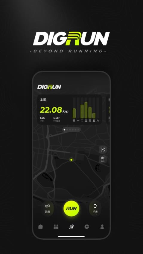 DIGRUN手机软件app截图