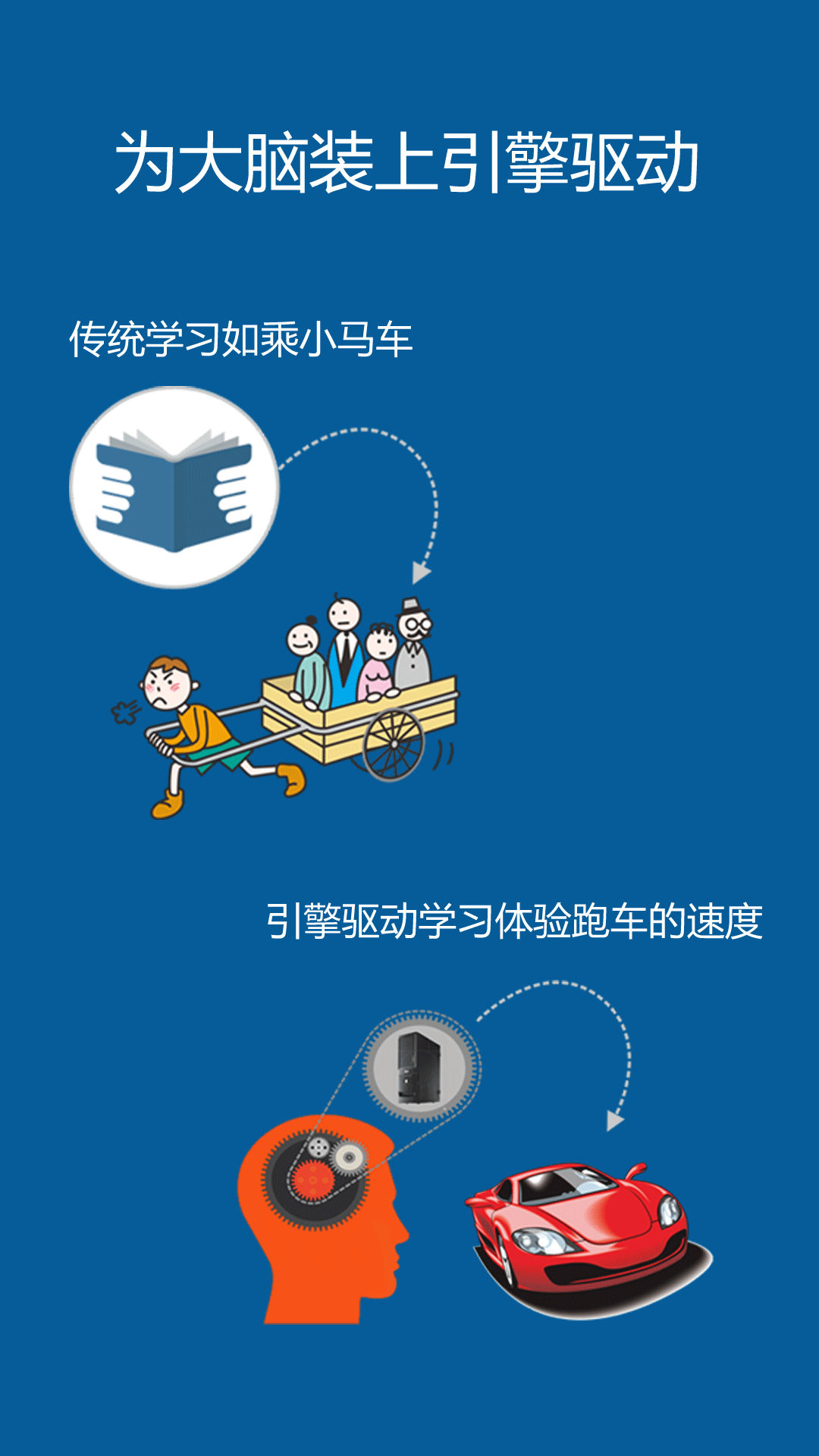 记忆王英语 官方版手机软件app截图