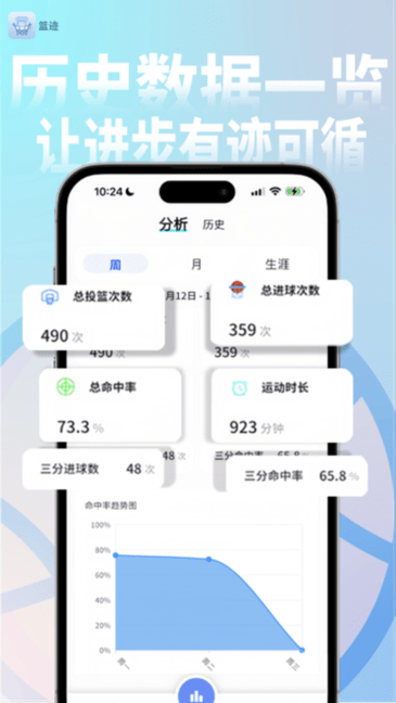篮迹手机软件app截图