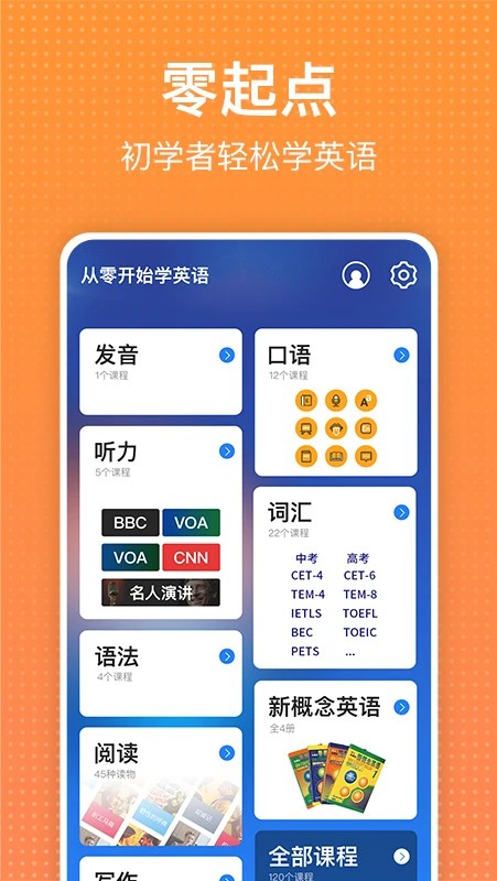 从零开始学英语 免费版手机软件app截图