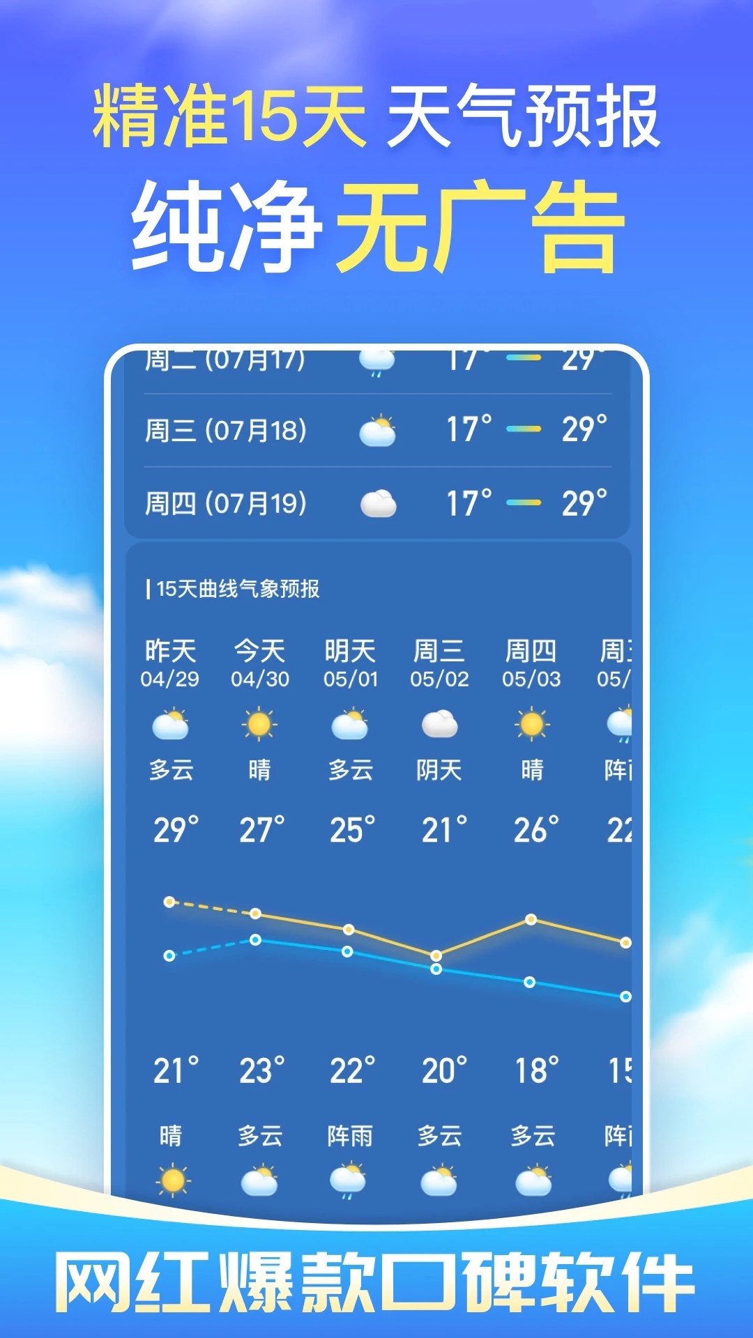 更云天气预报 纯净版手机软件app截图