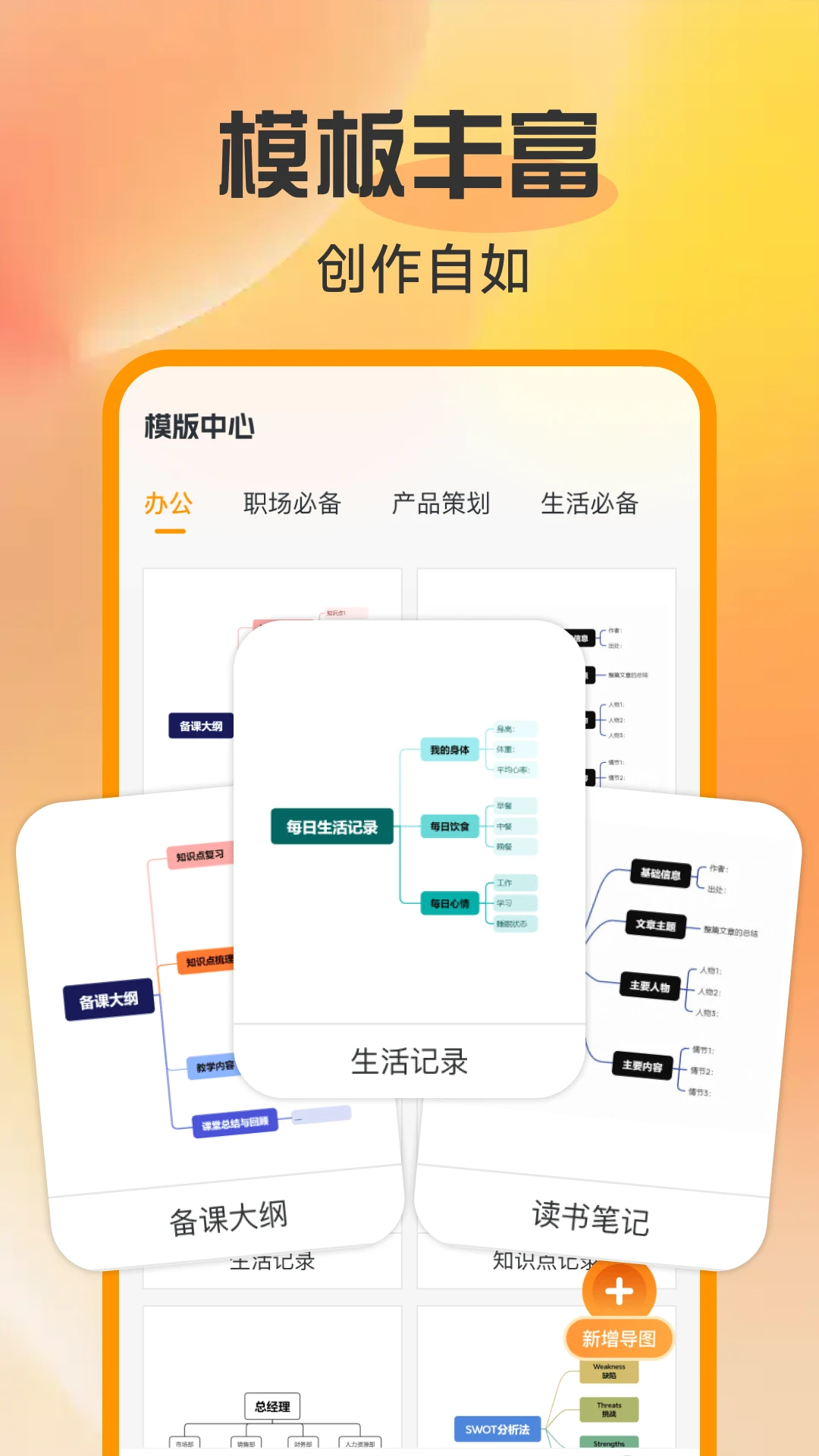 工作思维导图手机软件app截图