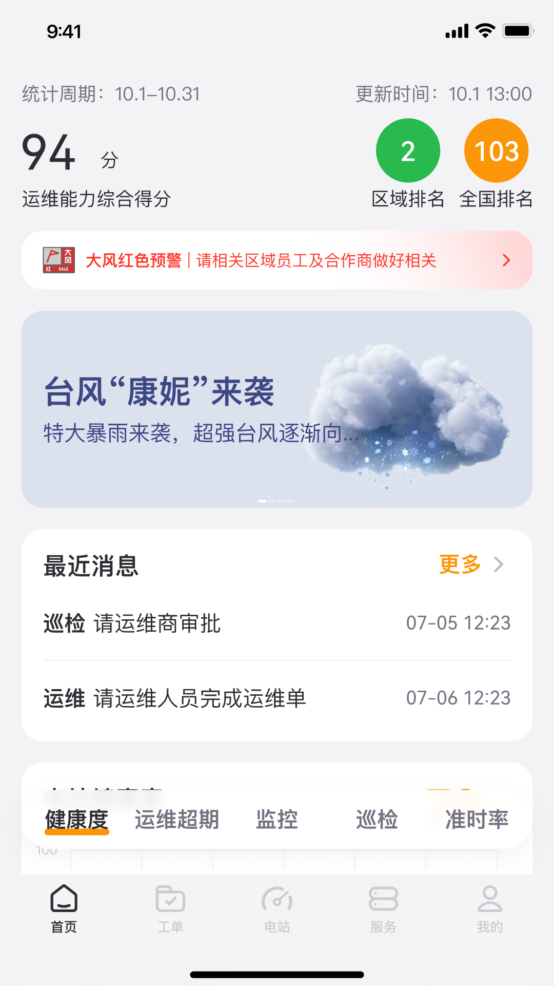 小安智维手机软件app截图