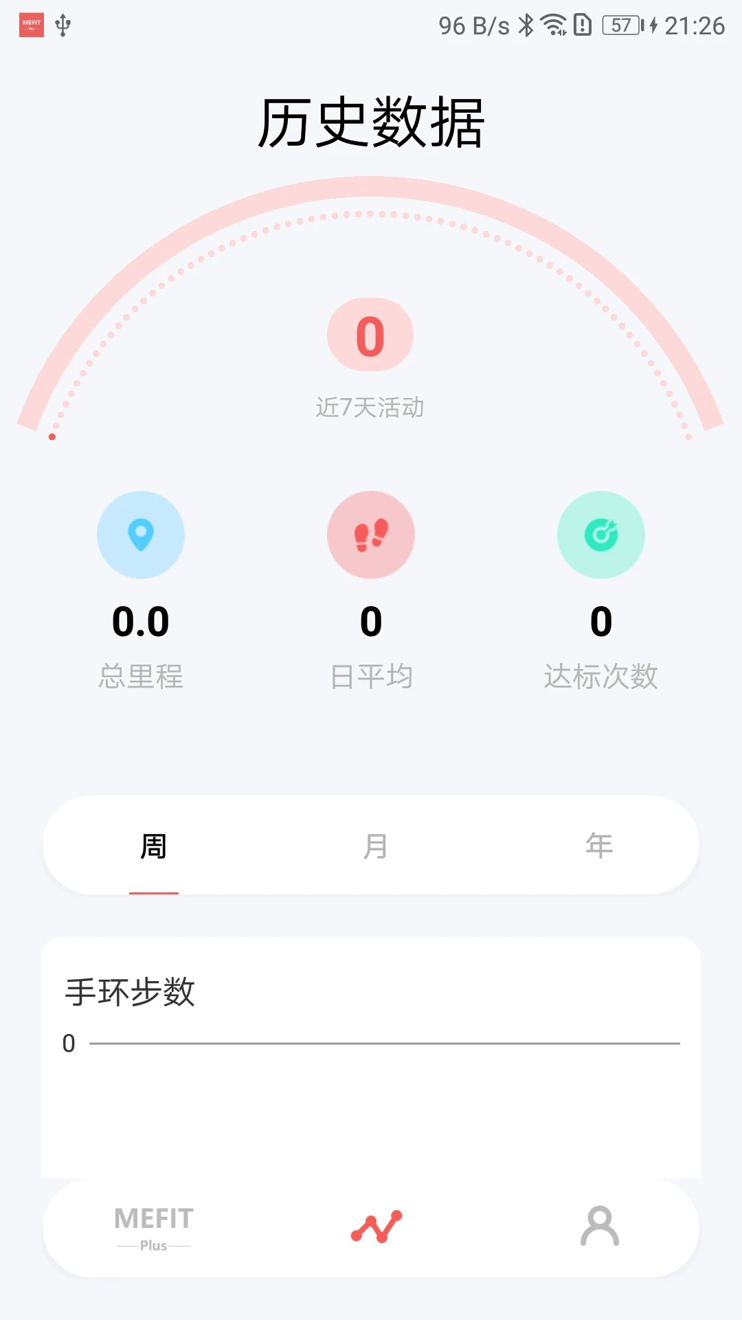 Mefit Plus手机软件app截图