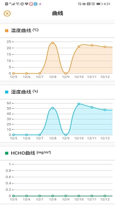 环境空气检测手机软件app截图