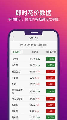 花伍手机软件app截图