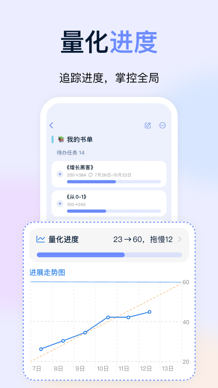 目标地图 app安卓版手机软件app截图