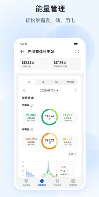 华为智能光伏手机软件app截图