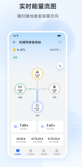 华为智能光伏手机软件app截图