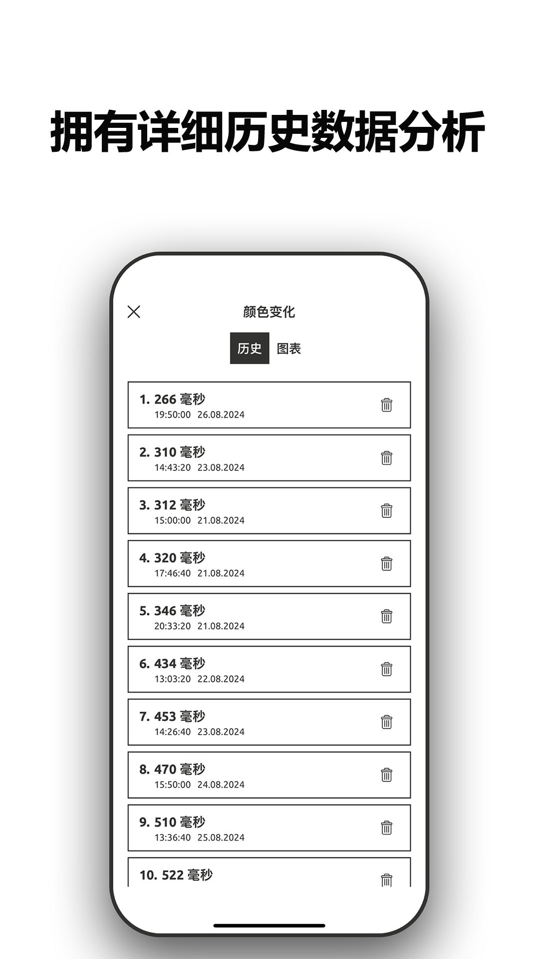 反应训练手机软件app截图