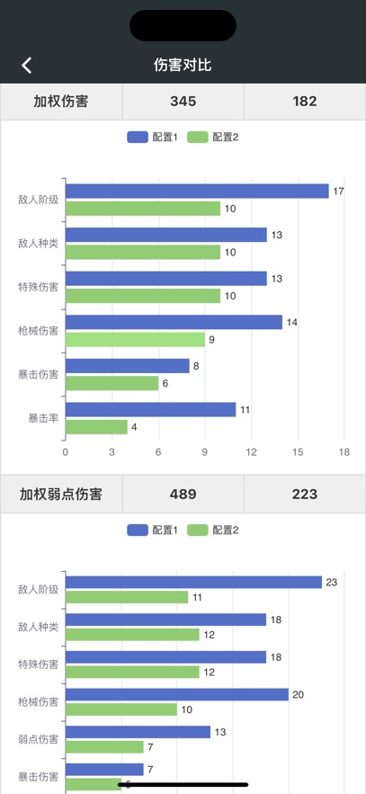 顽皮兔手游app截图