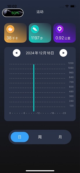 Rayin view手机软件app截图