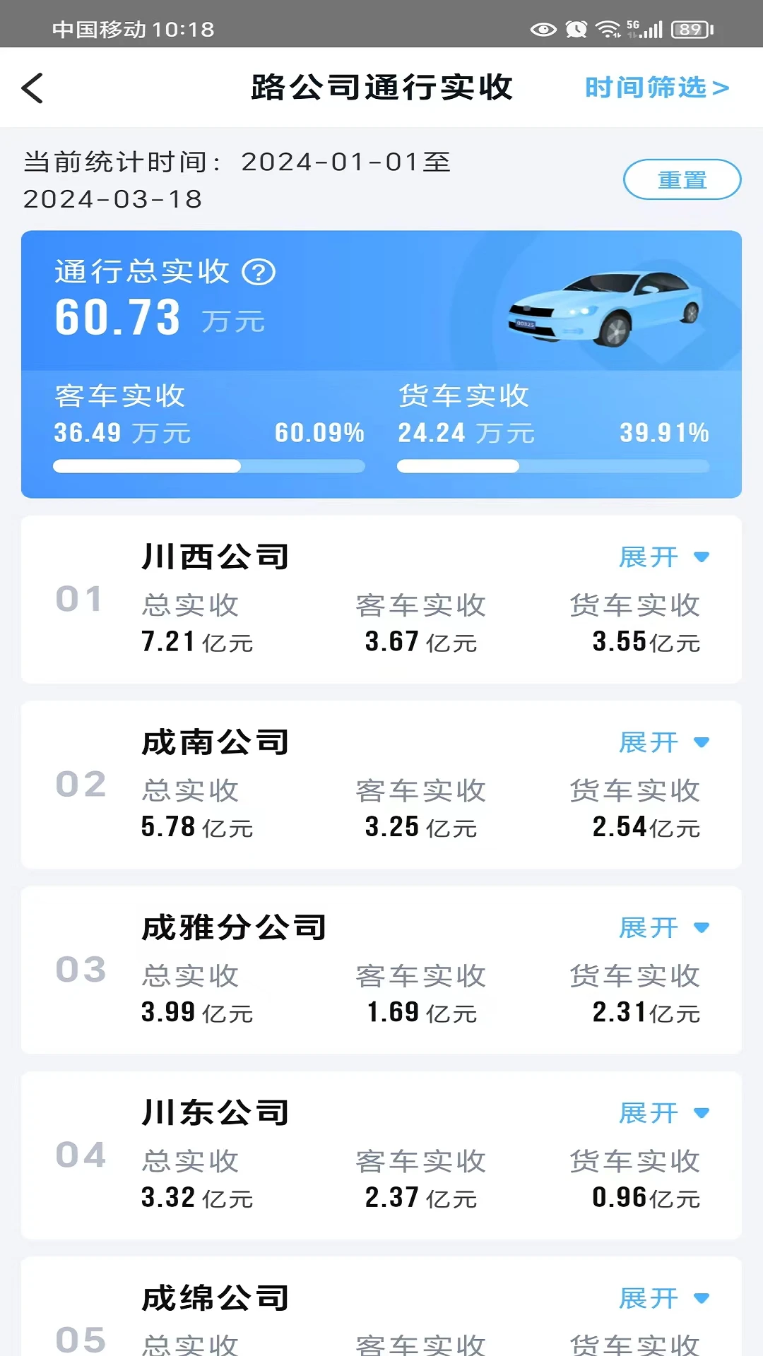 蜀道大数据手机软件app截图