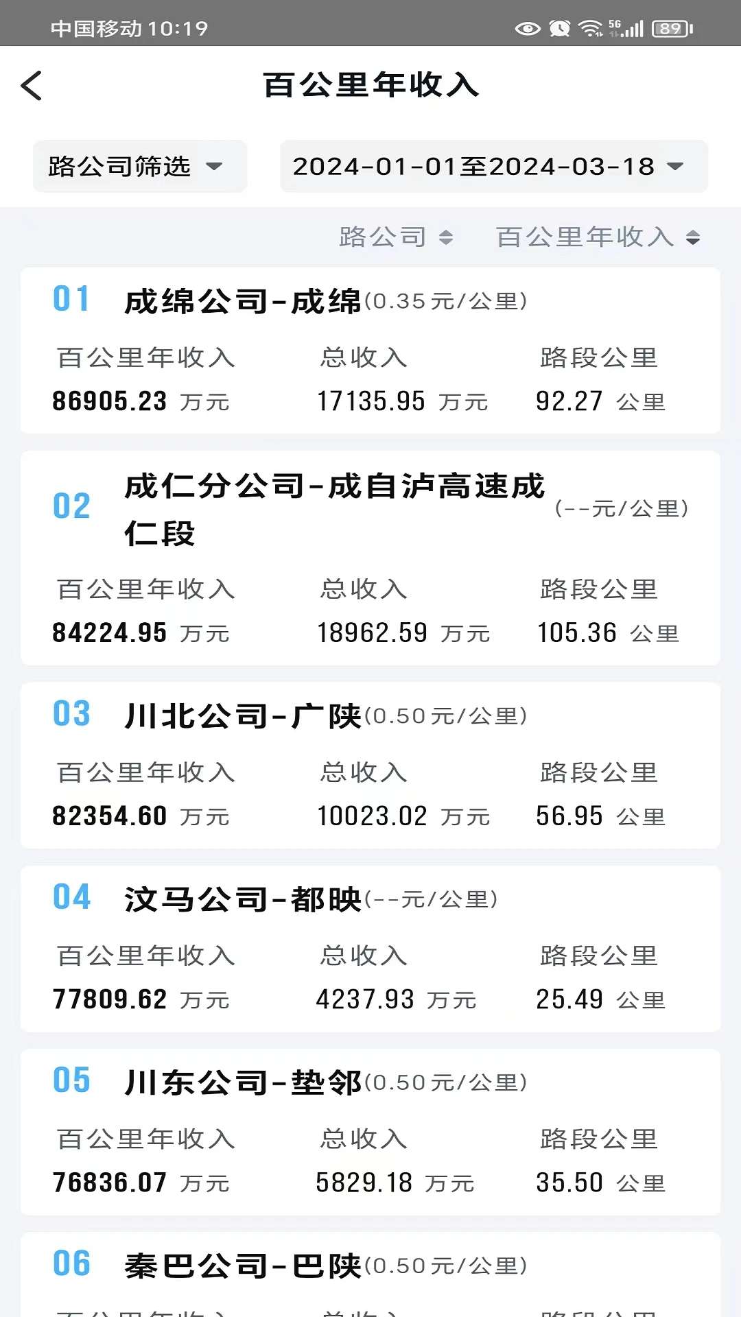蜀道大数据手机软件app截图