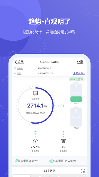 瑞光宝盒手机软件app截图