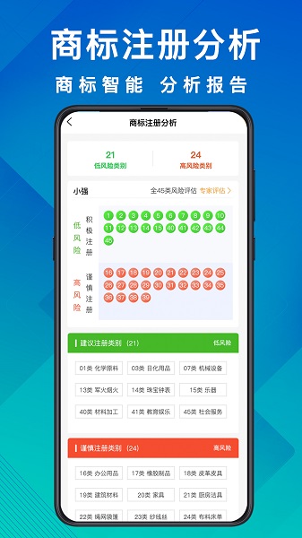 商标买卖转让手机软件app截图