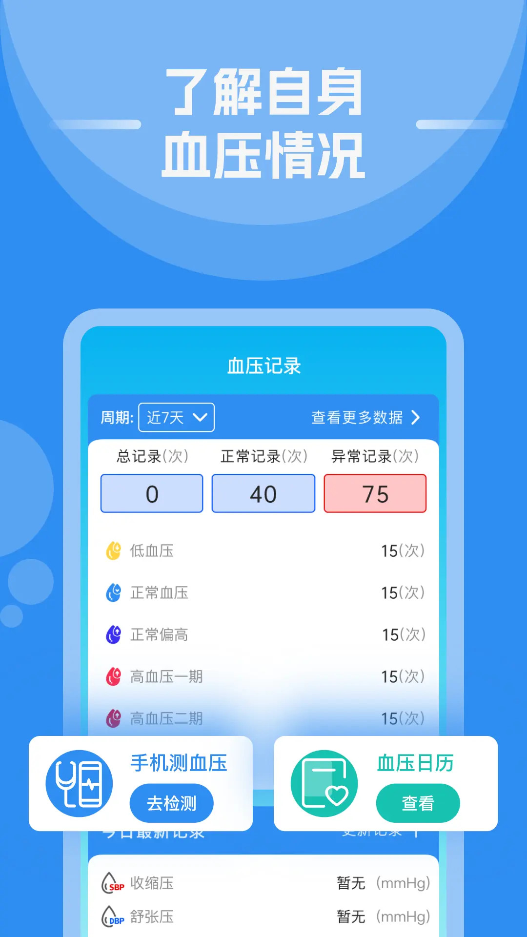 手机测血压血糖免费版手机软件app截图