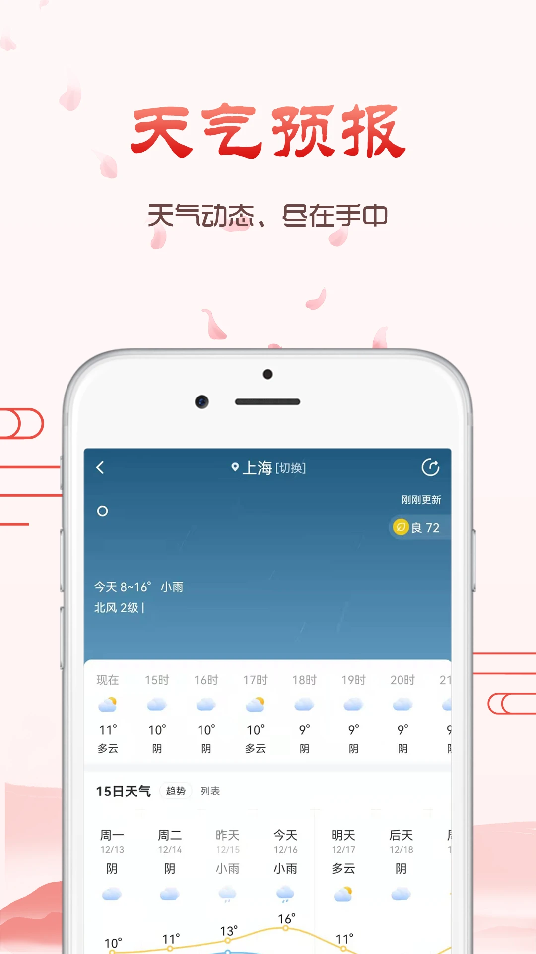 神农万年历手机软件app截图