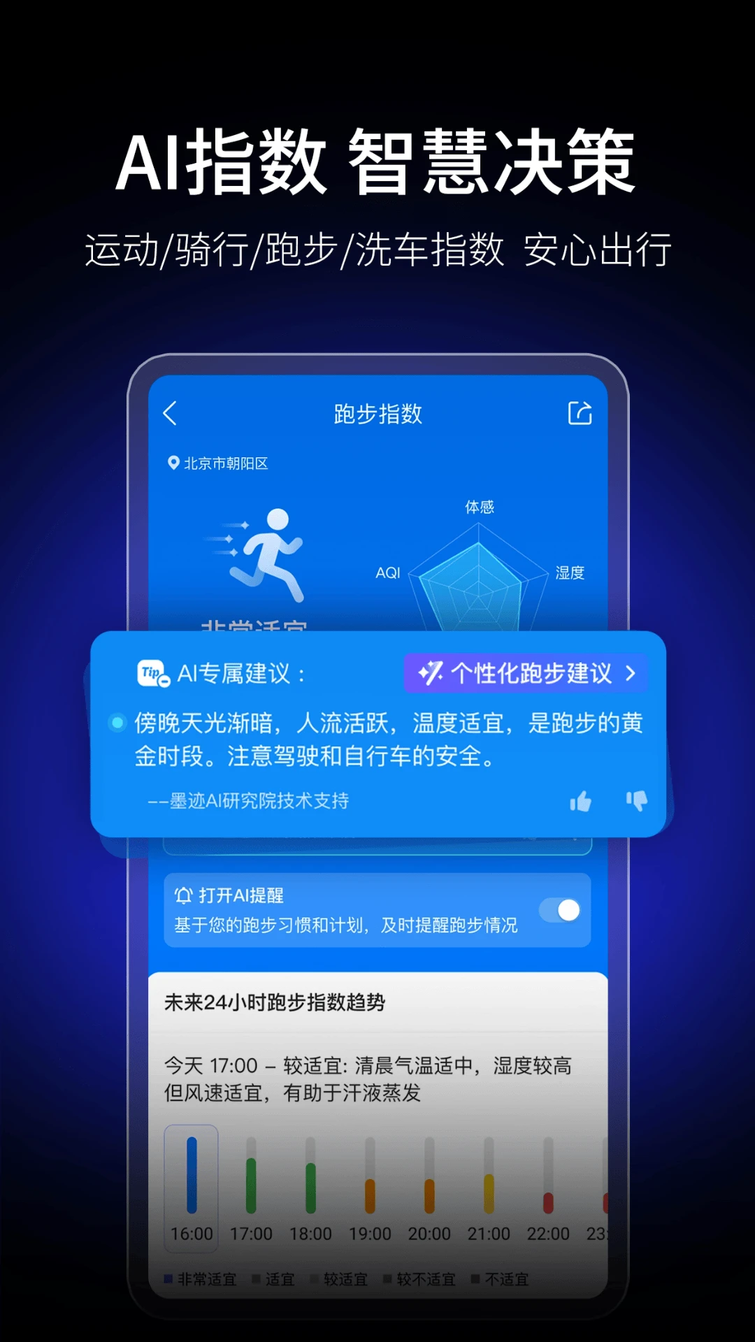 墨迹天气 官方版手机软件app截图