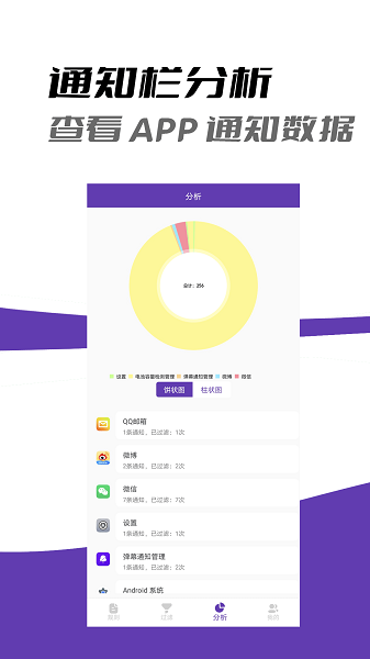 弹幕通知管理手机软件app截图