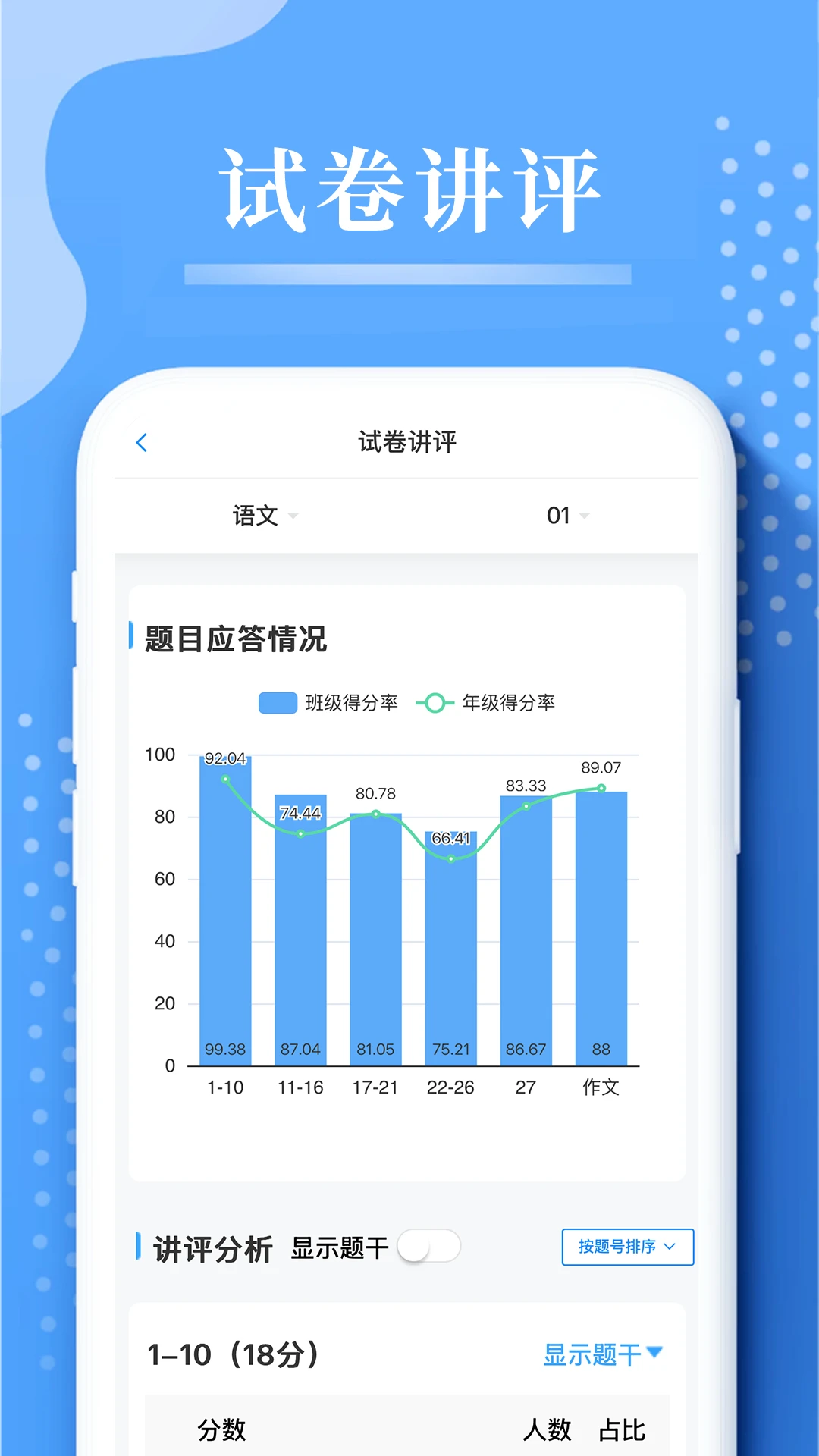 云阅卷手机软件app截图