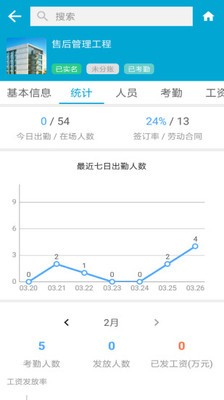 藏建通 最新版手机软件app截图