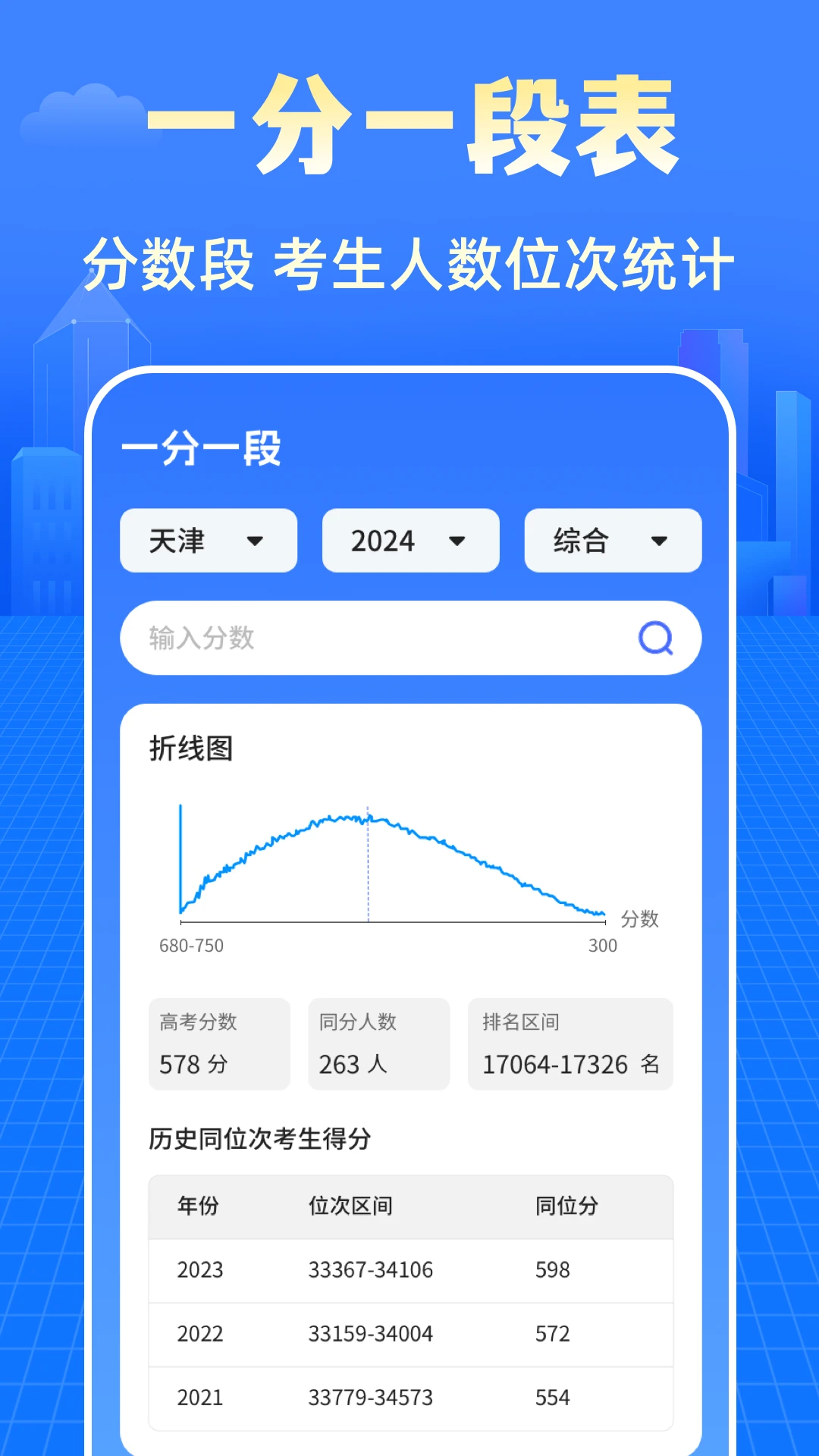 阳光志愿2025高考网手机软件app截图